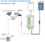 IEC62133コネクターとの太陽街灯電池Lifepo4 12V 25AH